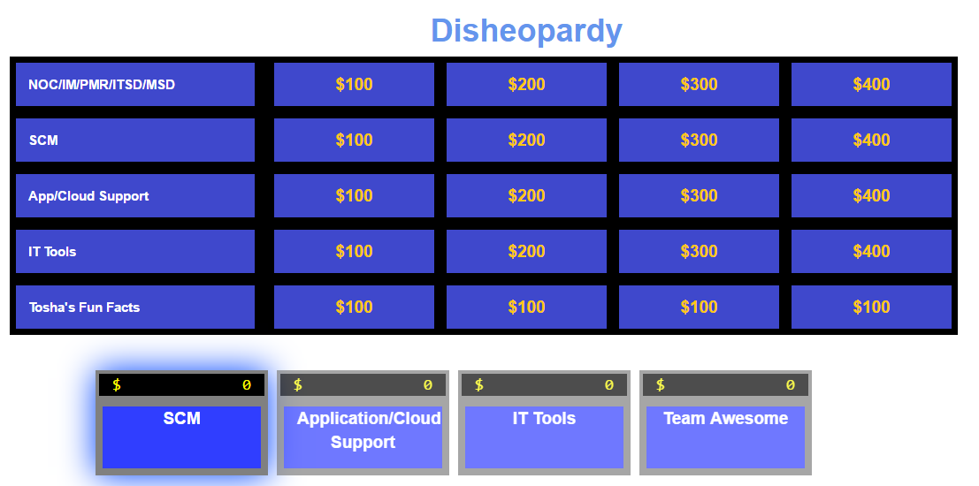 Team Engagement Platform