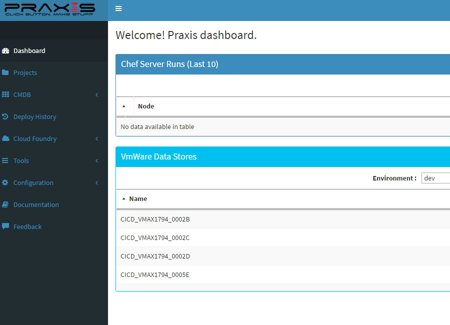 DevOps Transformation